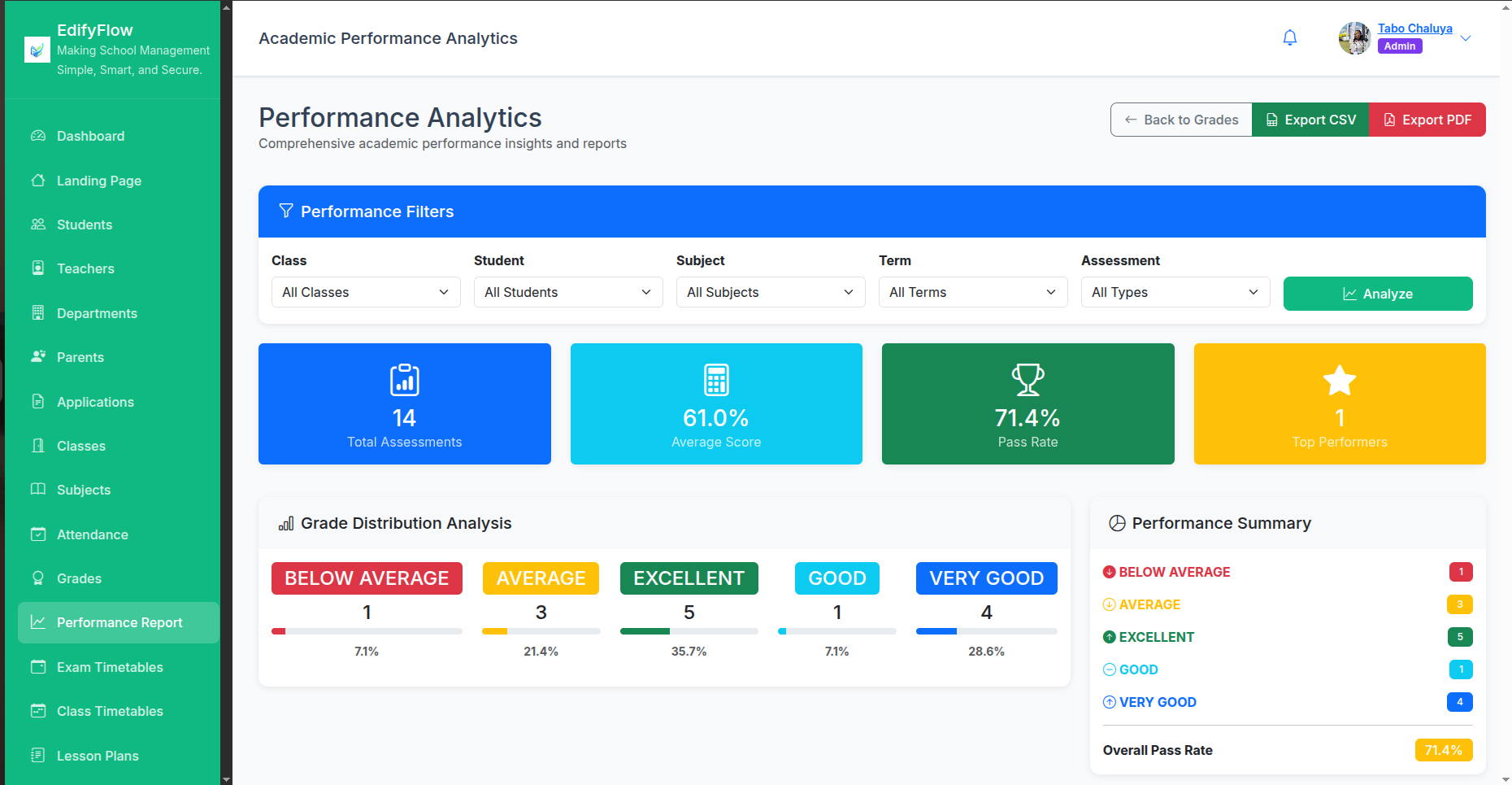 EdifyFlow screenshot 5